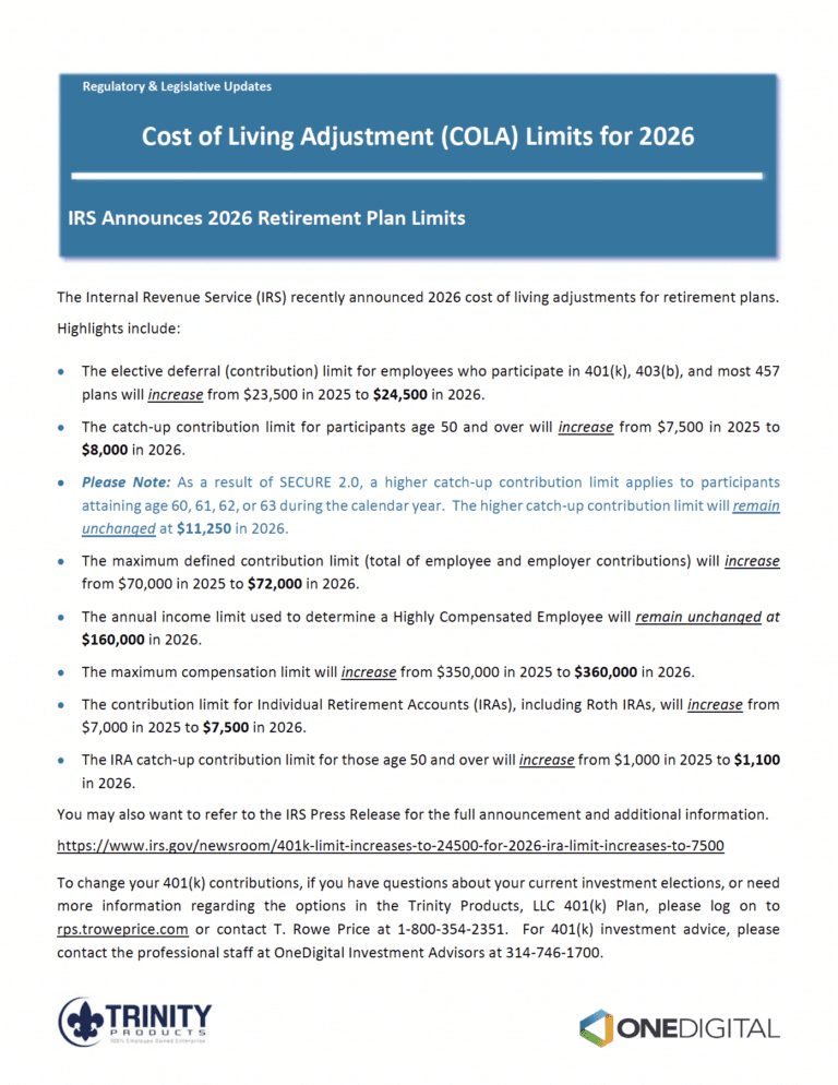 2026 Retirement Plan Limits