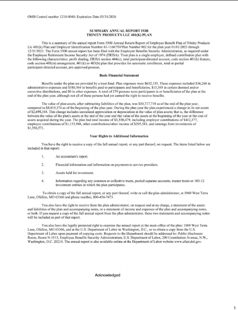401k Summary Annual Review